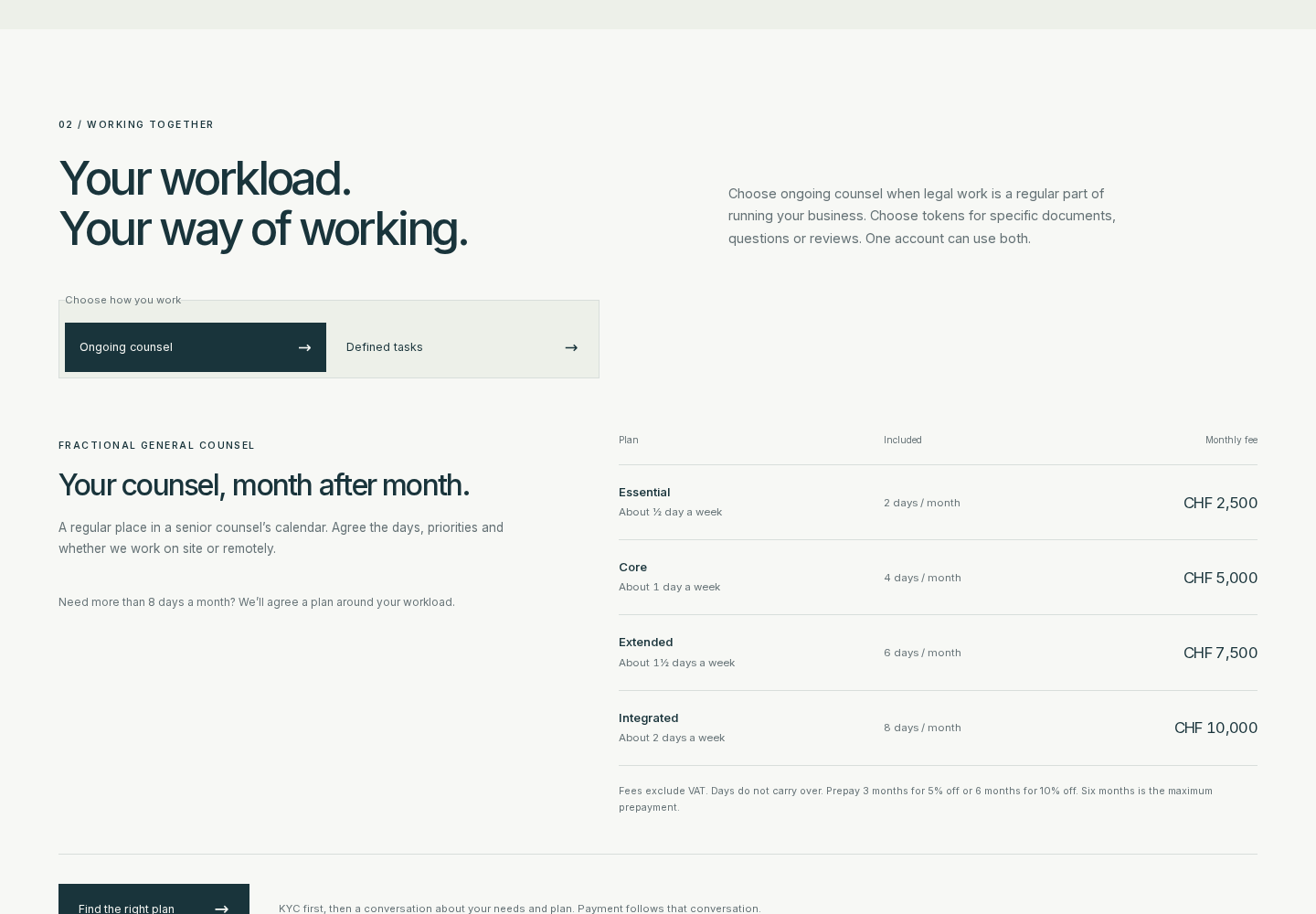 The actual plan comparison interface, with a service-model selector and a table of ongoing counsel plans