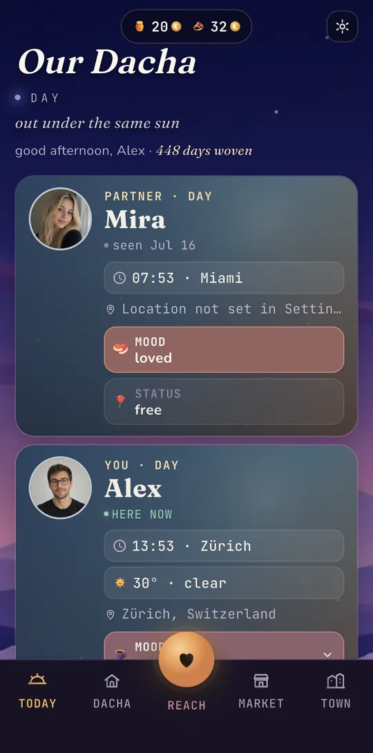 Our Dacha showing both partners’ days, moods and local time